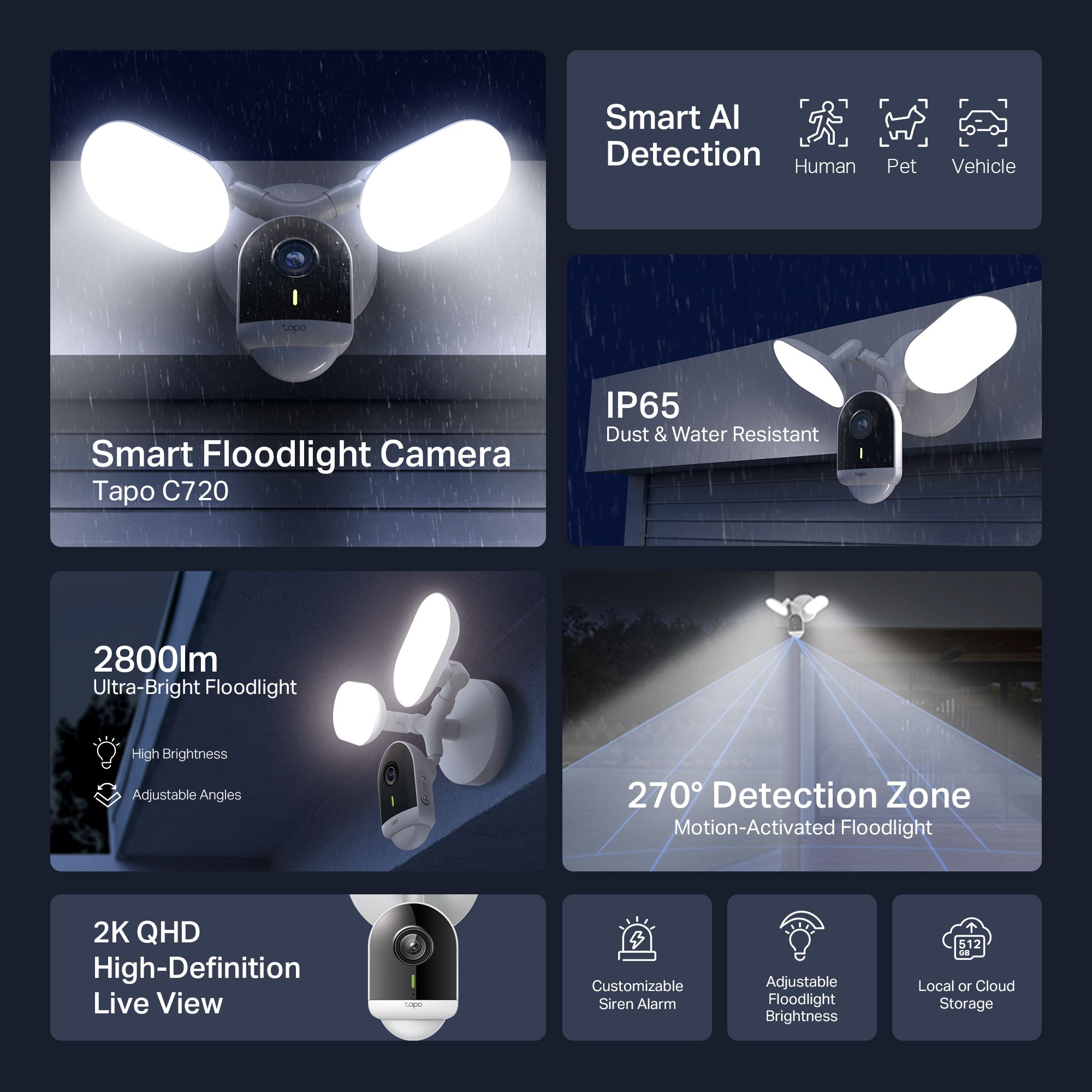 TP-Link 2K Smart White Floodlight camera