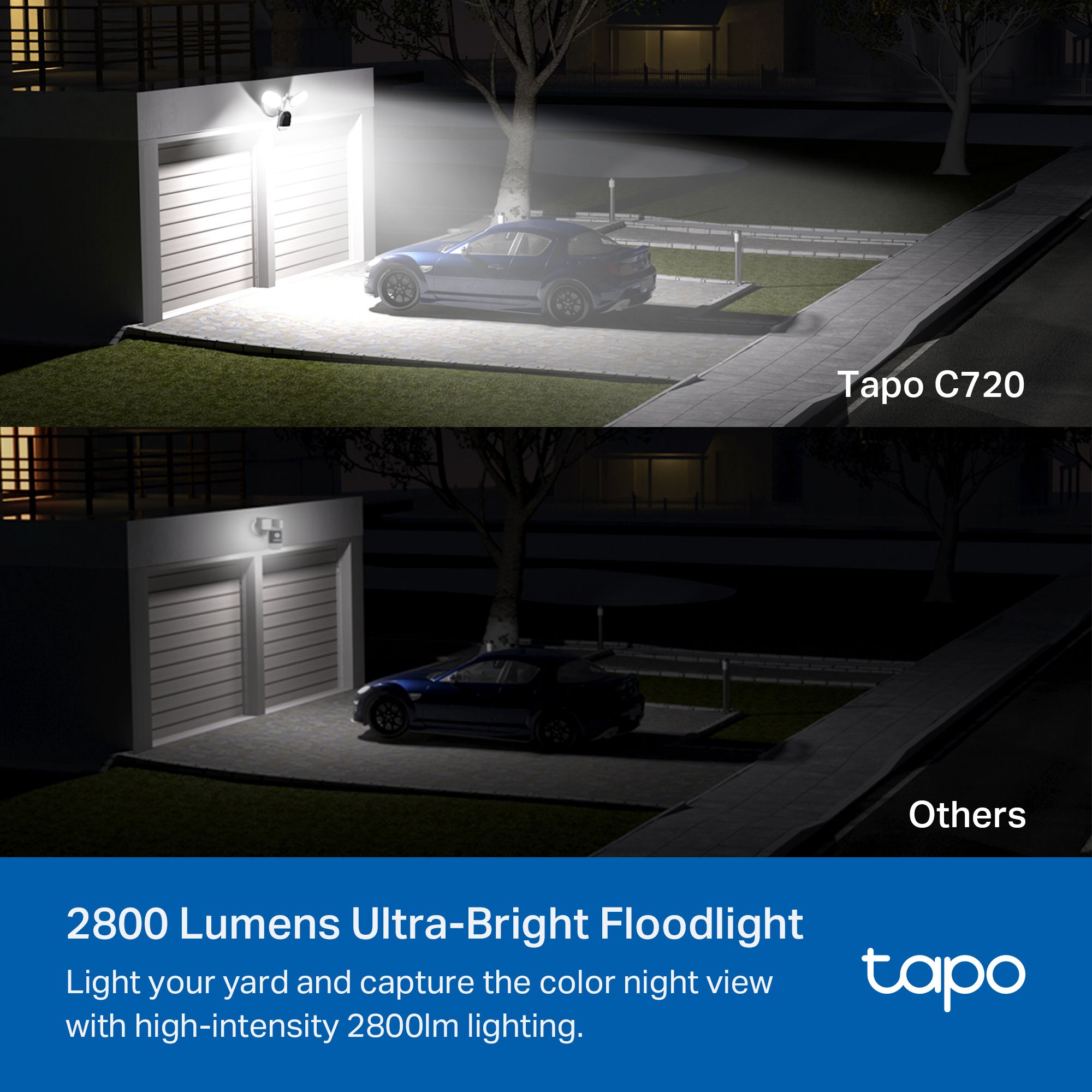 TP-Link 2K Smart White Floodlight camera