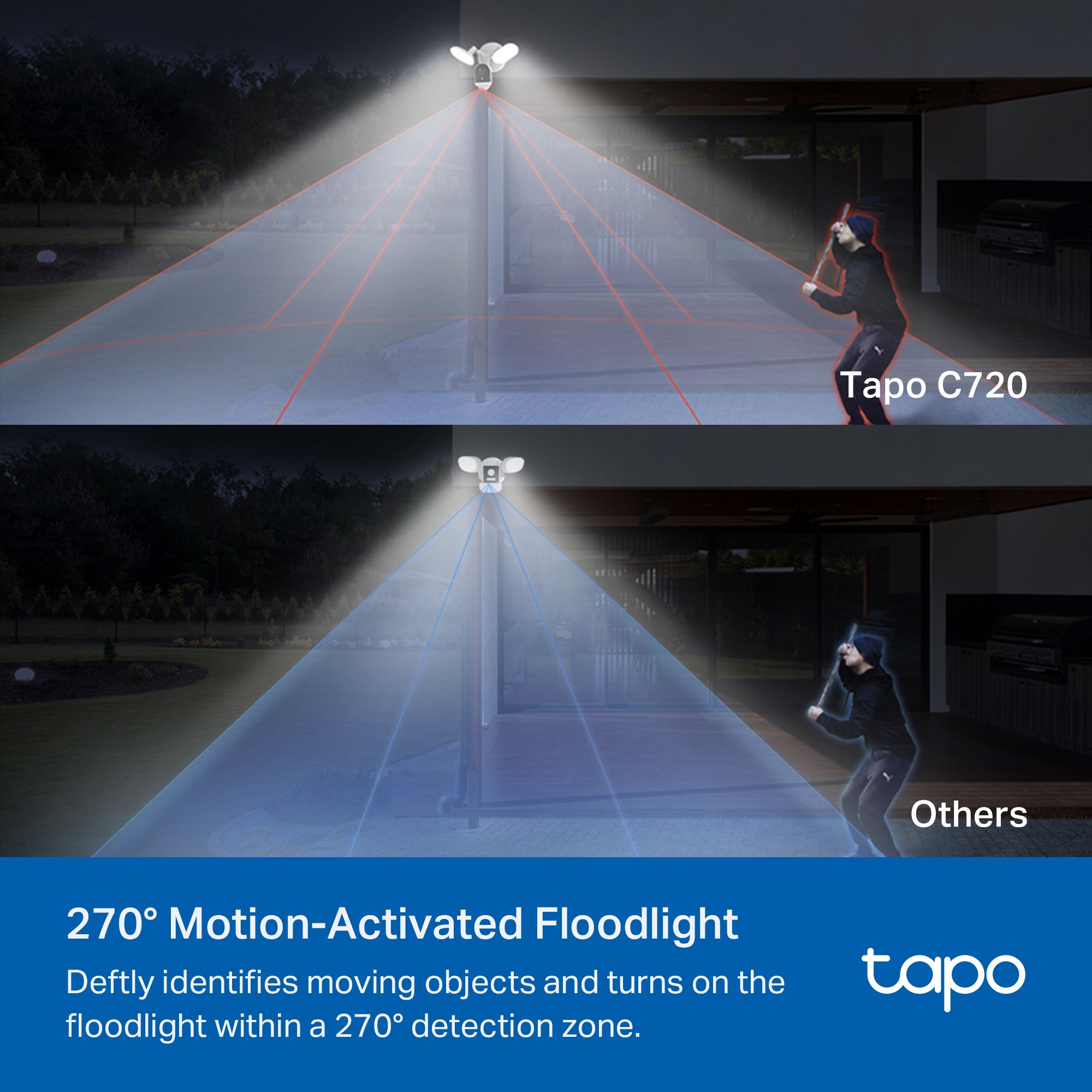 TP-Link 2K Smart White Floodlight camera
