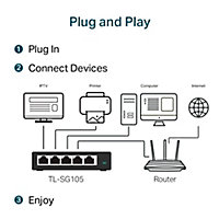 TP Link 5 port Navy Blue Ethernet switch