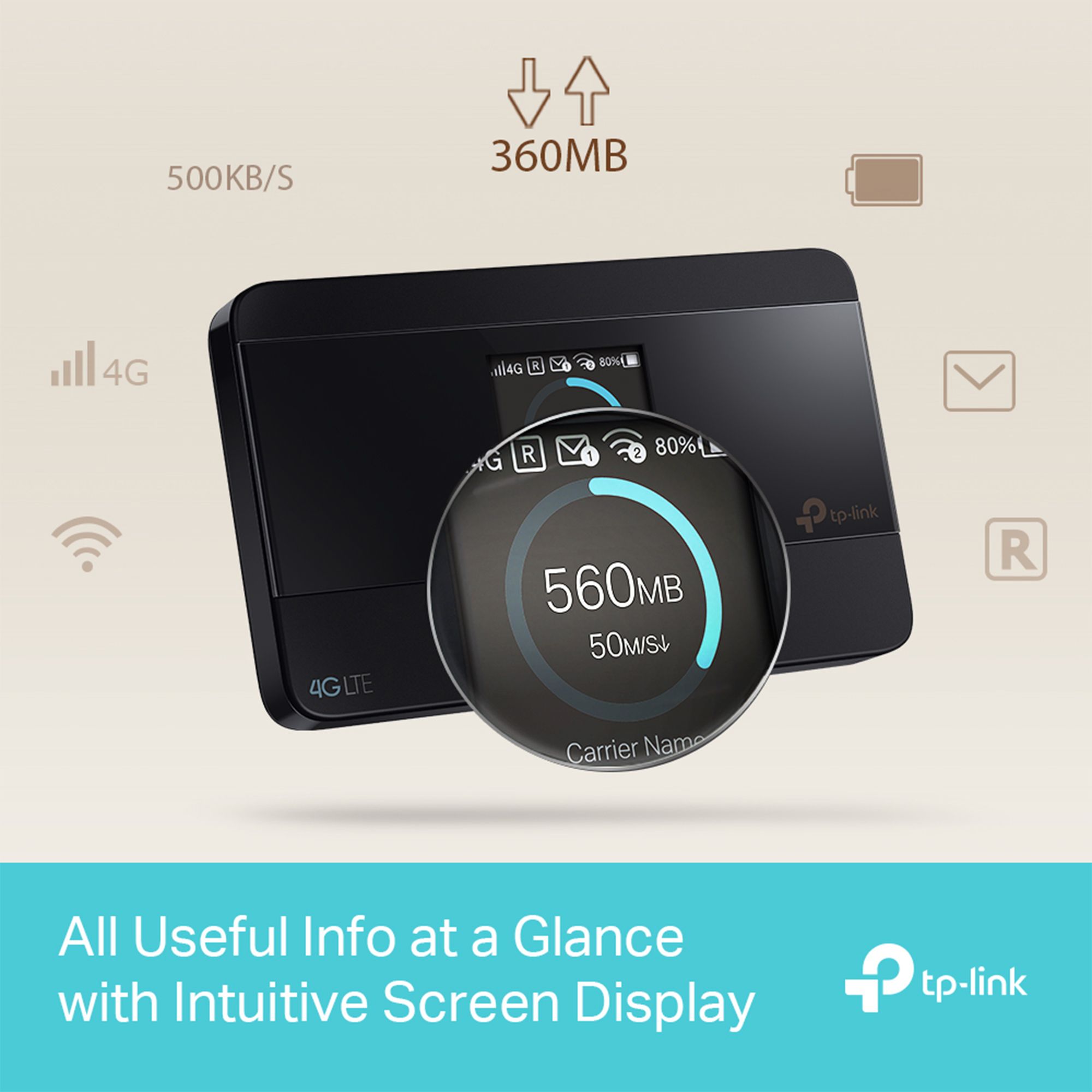 TP-Link Wireless router M7350