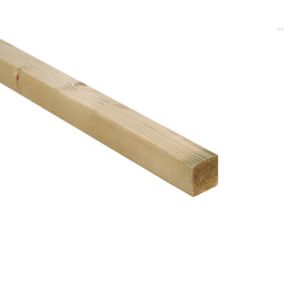 Treated Planed Round edge Treated Stick timber (L)2.4m (W)38mm (T)38mm, Pack of 8