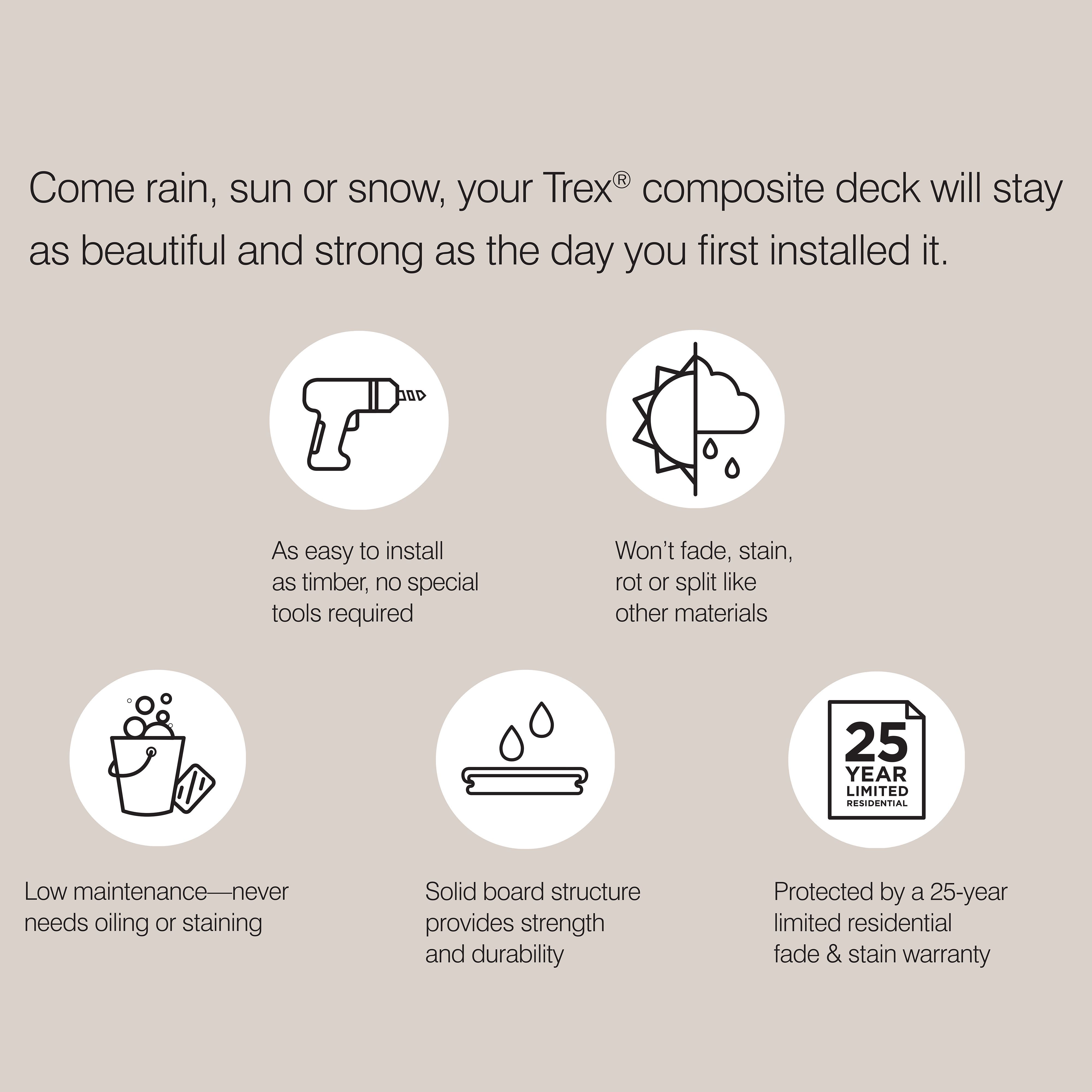 Trex® Moroccan red Composite Deck board (L)2.4m (W)140mm (T)24mm, Pack of 4