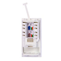 Tristar White Modular outlet plate