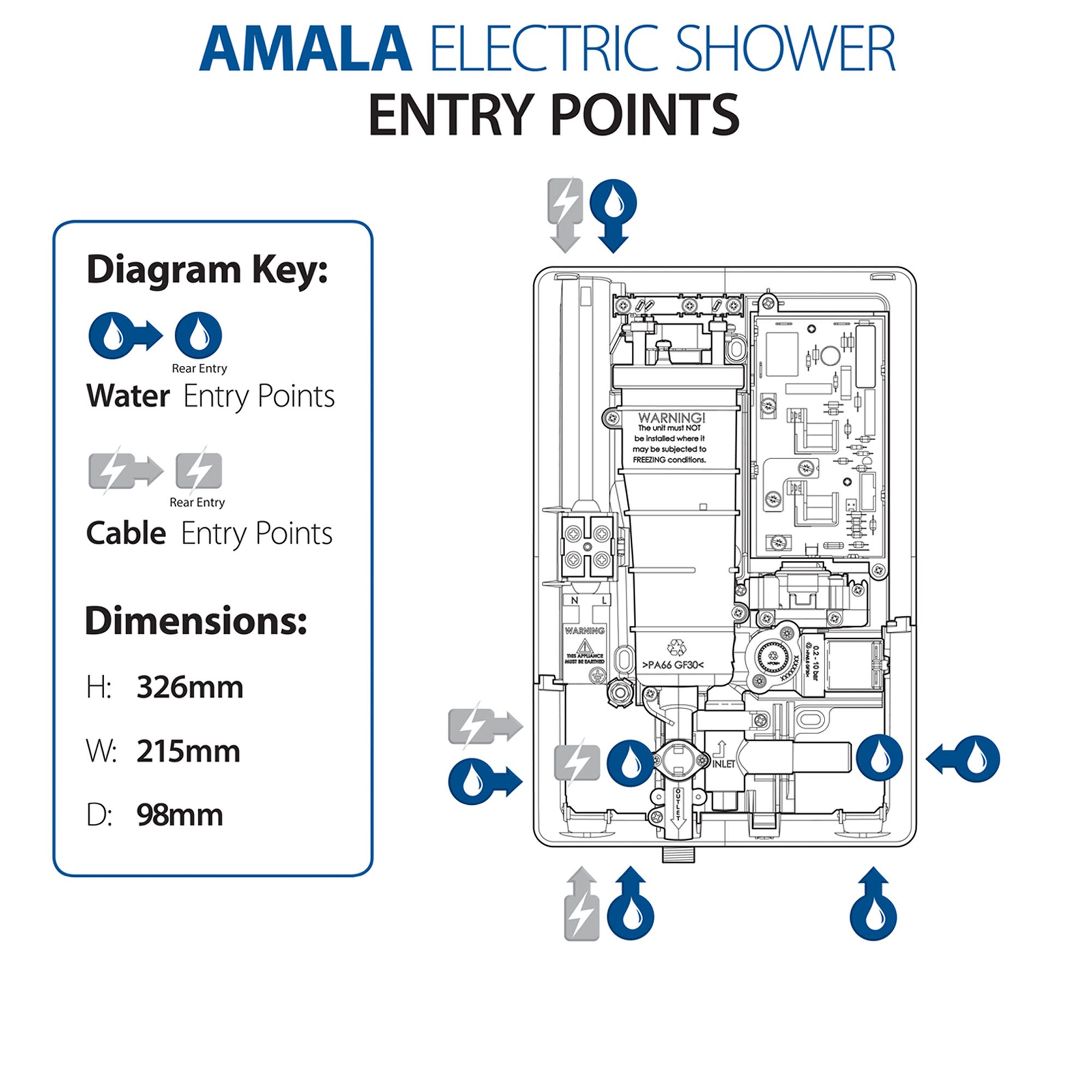 Triton Amala DuElec® Matt Black Manual Electric Shower, 9.5kW