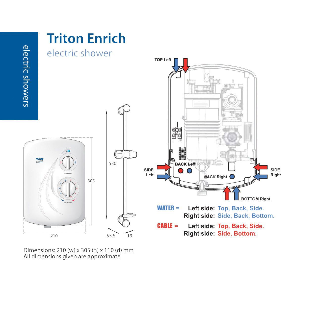 Triton Enrich White Electric Shower, 9.5kW | DIY at Bu0026Q