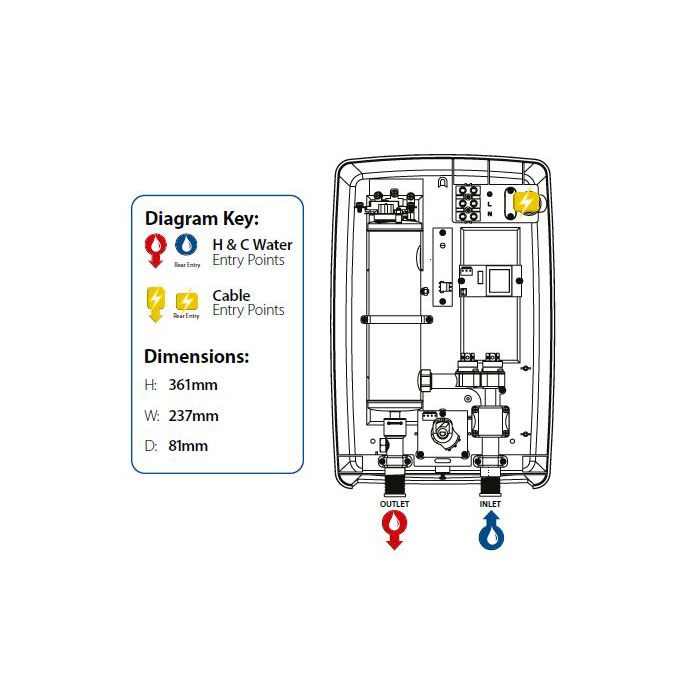 Triton Instaflow Manual 10.1kW Instantaneous water heater - 8