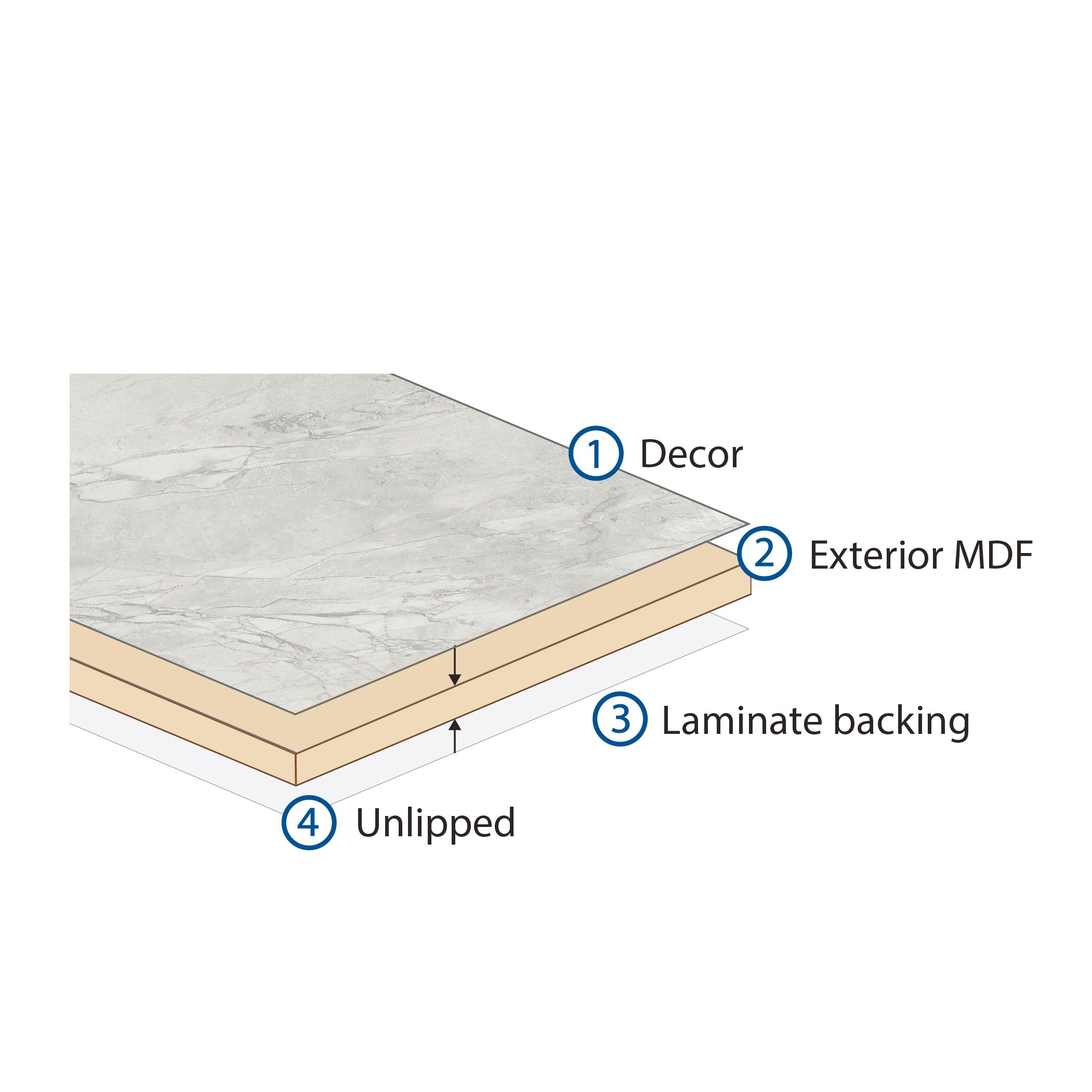Triton MDF Bathroom & wet room Decorative panel (H)2400mm (W)1200mm - Matt Almalfi Marble effect