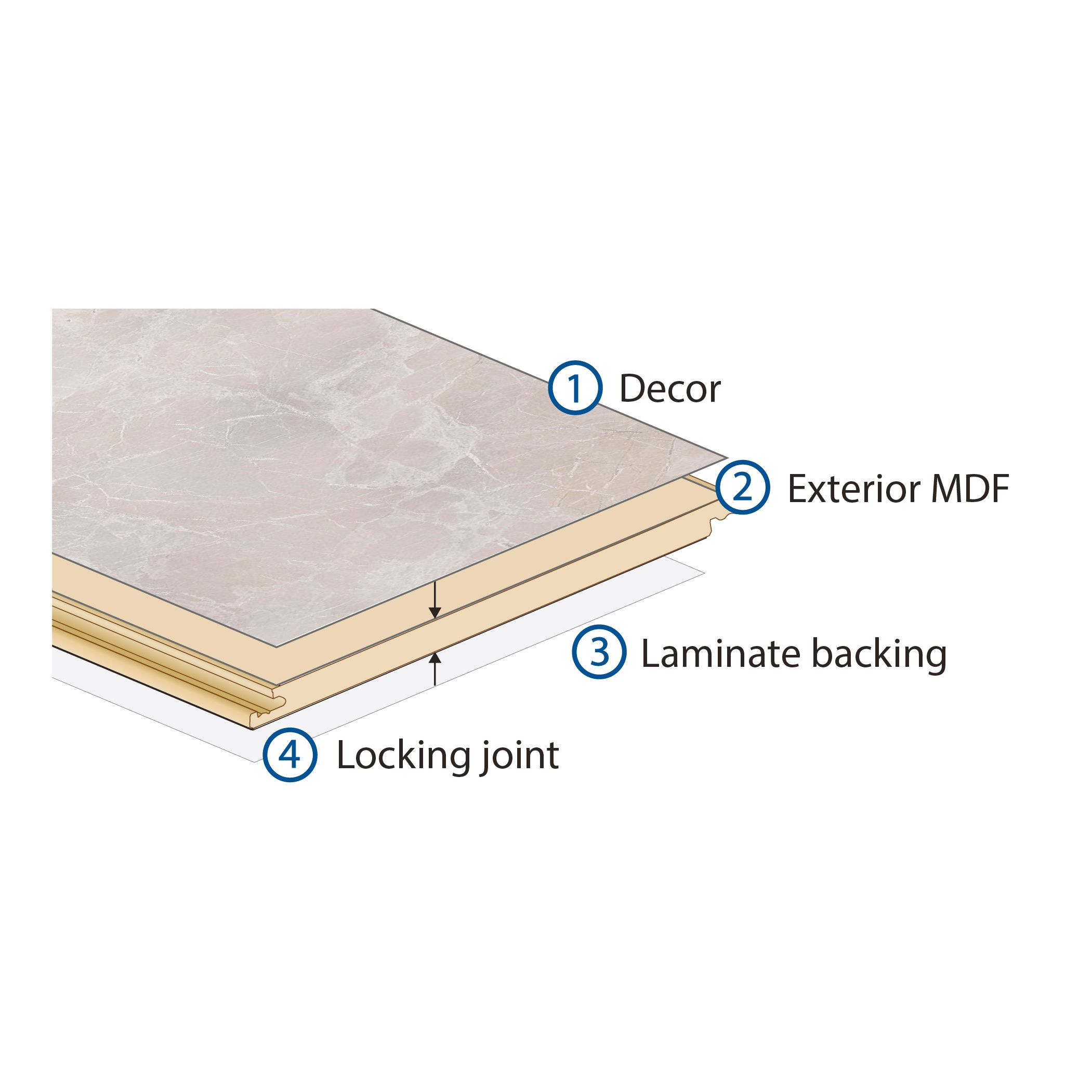 Triton MDF Tongue & groove Bathroom & wet room Decorative panel (H)2400mm (W)1200mm - Matt Breccia stone