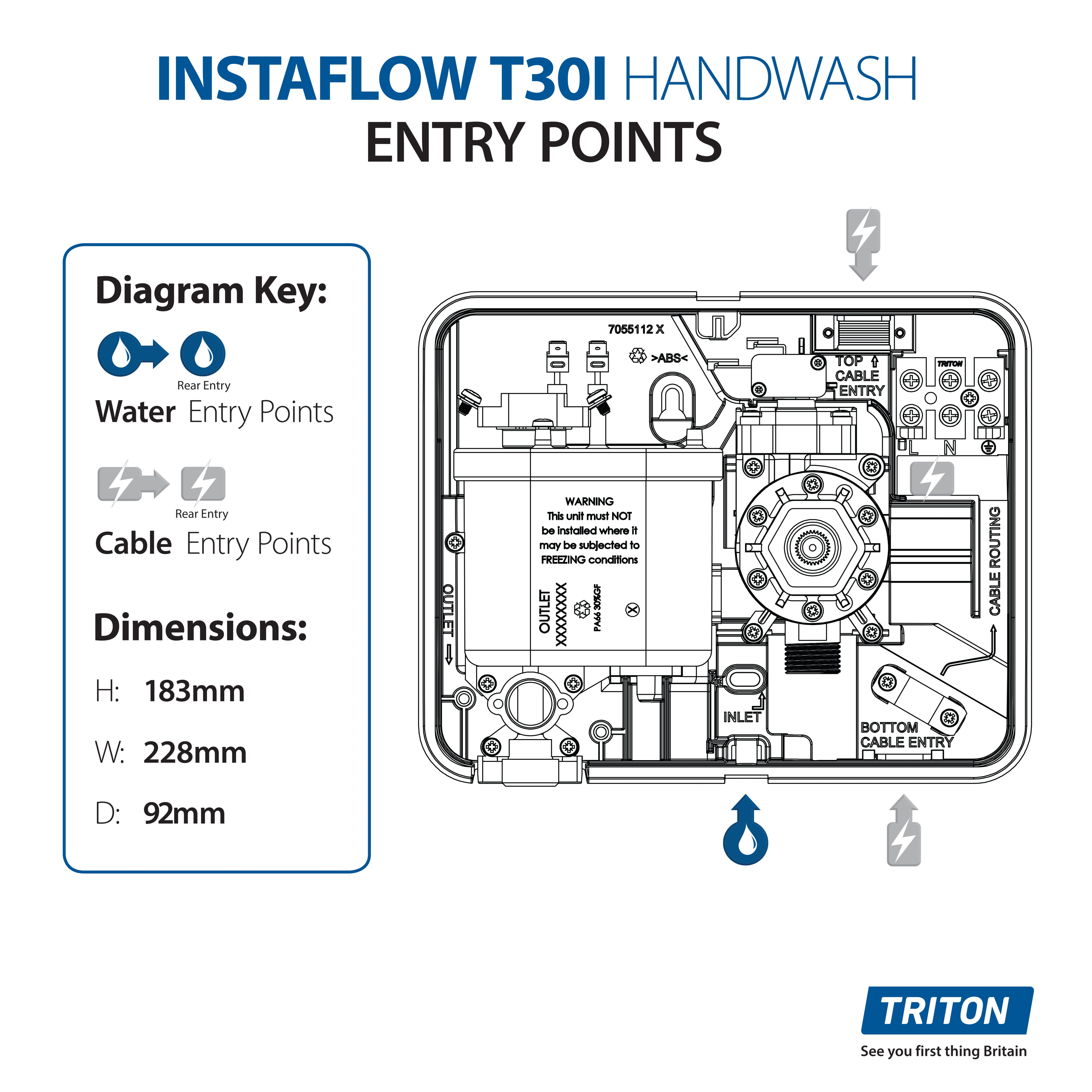 Triton T30i Handwash Oversink Manual Hand wash electric water heater | DIY  at Bu0026Q