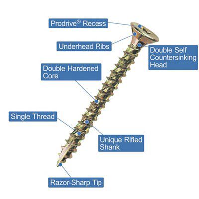 TurboGold PZ Double-countersunk Screws trade case