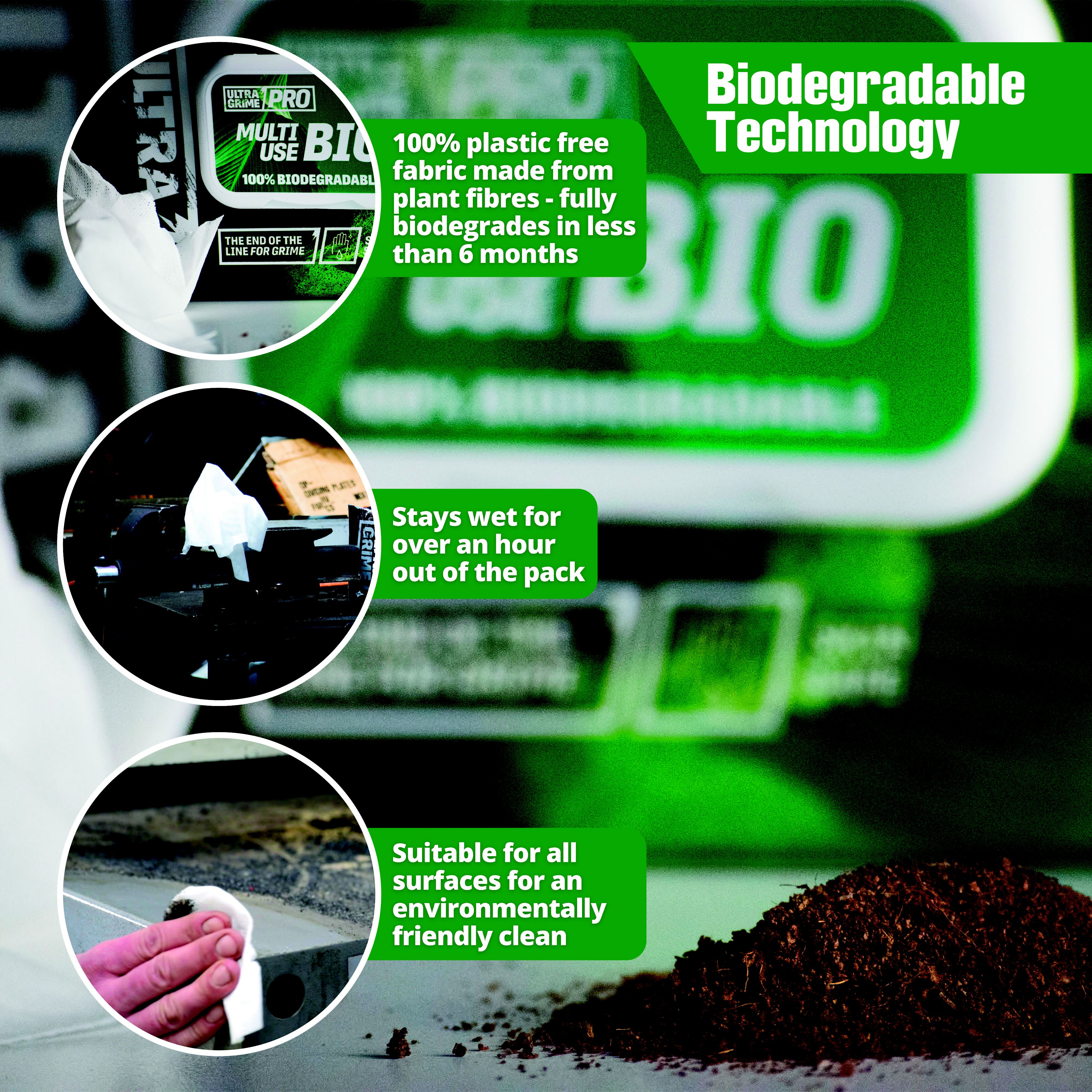 Ultragrime XXL Pro Bio Unfragranced Multi-surface wipes, Pack of 80