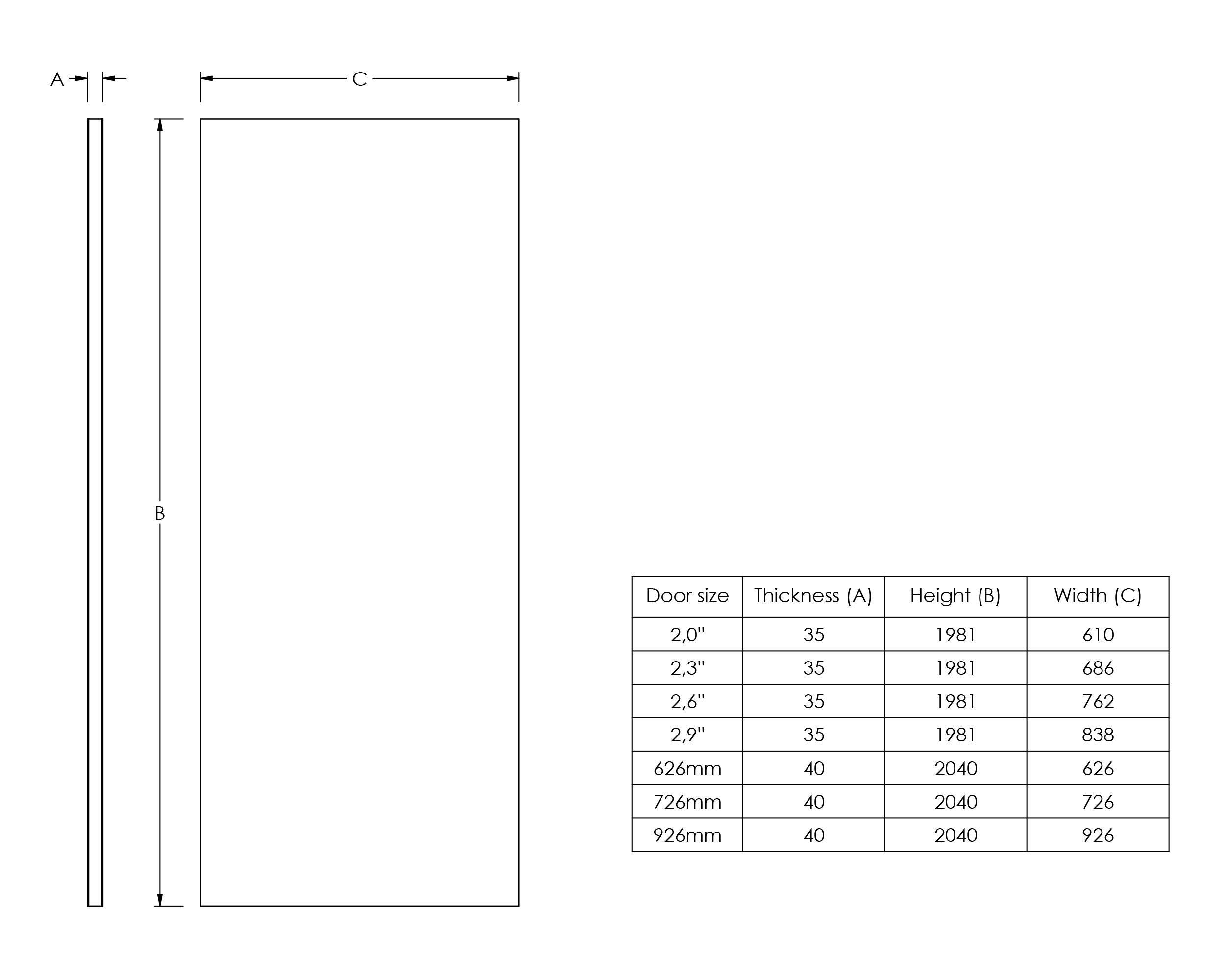Unglazed Flush White Internal Door, (H)2040mm (W)926mm (T)40mm