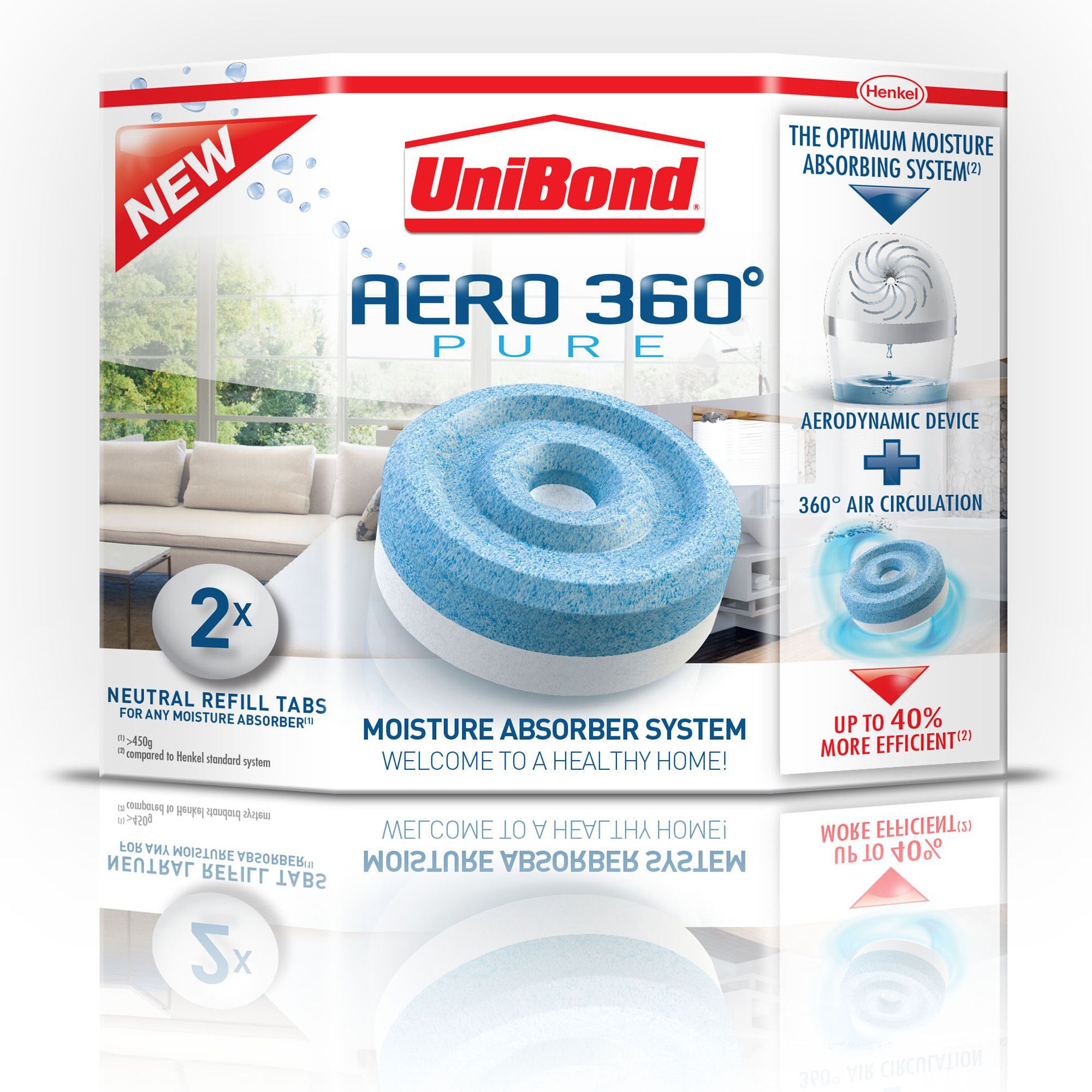 UniBond Aero 360 Moisture trap refills, Pack of 2