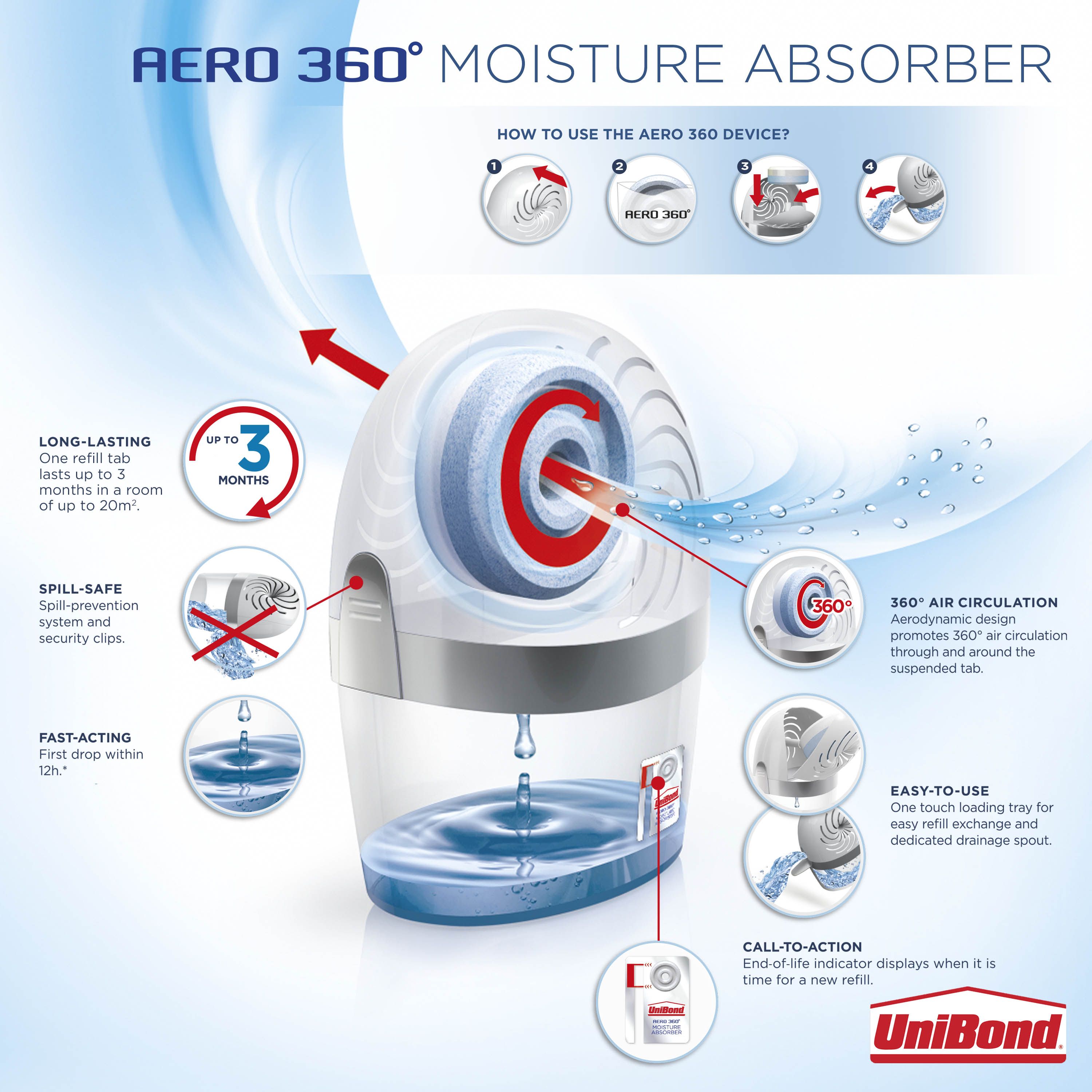 UniBond Aero 360 Opaque & white Moisture absorber, Pack of 1