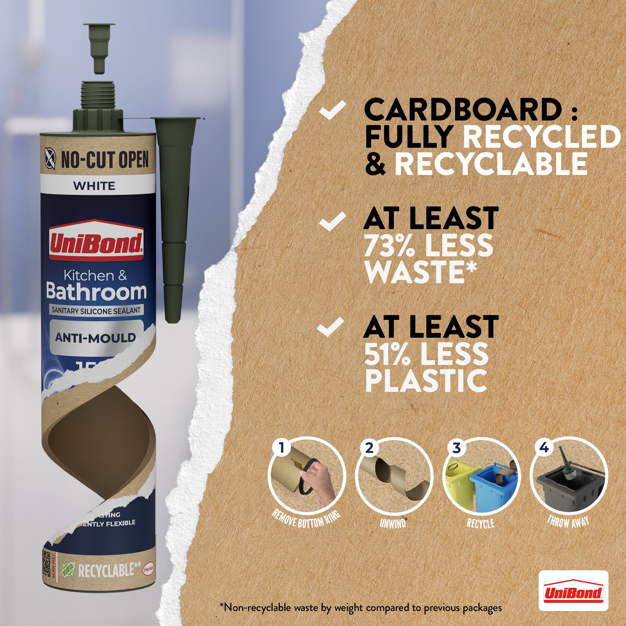UniBond Sanitary silicone sealant White Silicone-based Bathroom & kitchen Cartridge Sealant, 280ml