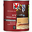 V33 Clear UV resistant Decking Wood oil, 2.5L