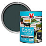 V33 Easy Anthracite powder Furniture paint, 1.5L