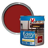 V33 Easy Red fusion Gloss Floor Wood varnish