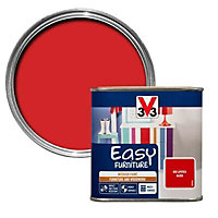 V33 Easy Red lipstick Gloss Enamel paint , 0.5L