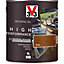 V33 High performance Teak UV resistant Decking Wood oil, 2.5L