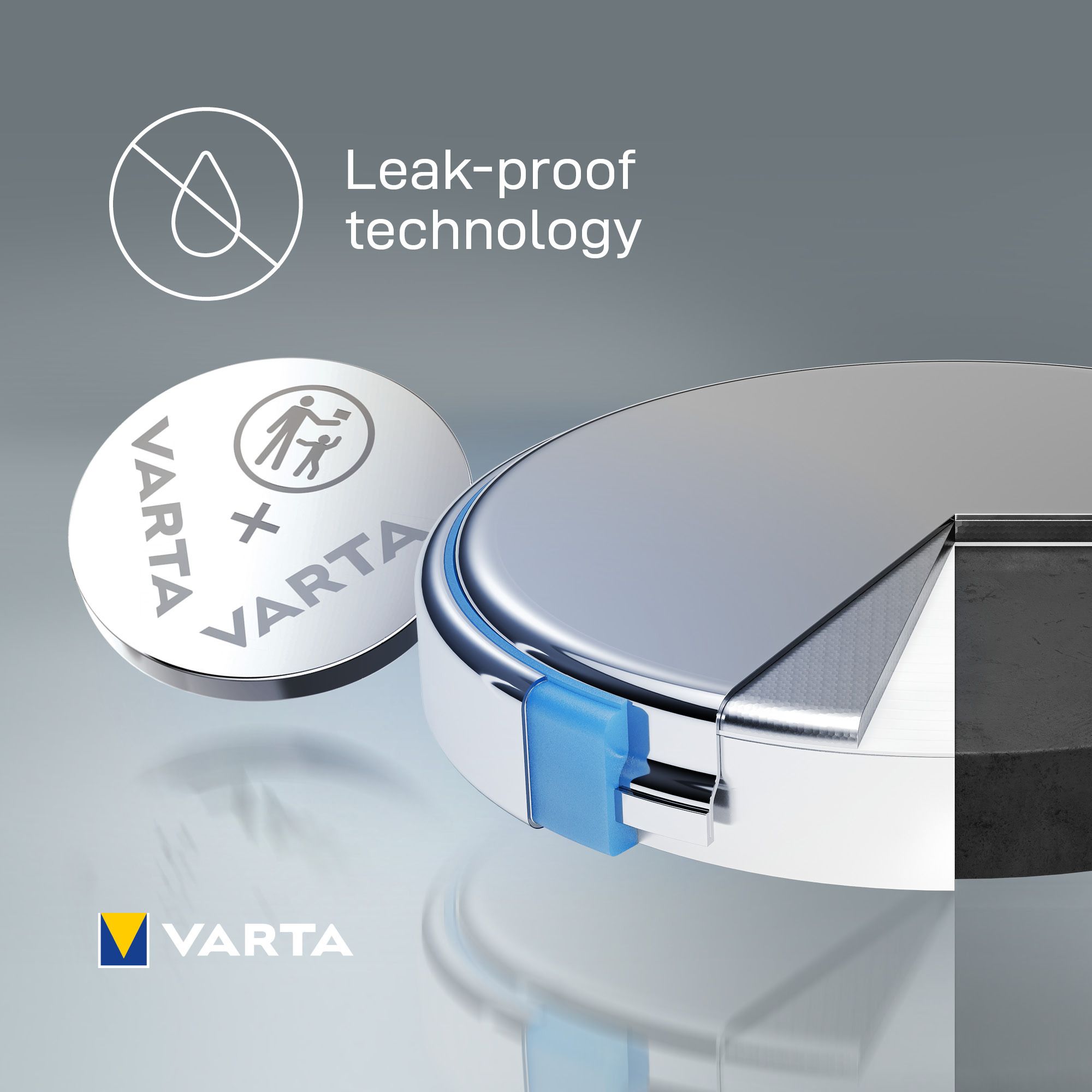Varta CR2025 Coin cell batteries, Pack of 2