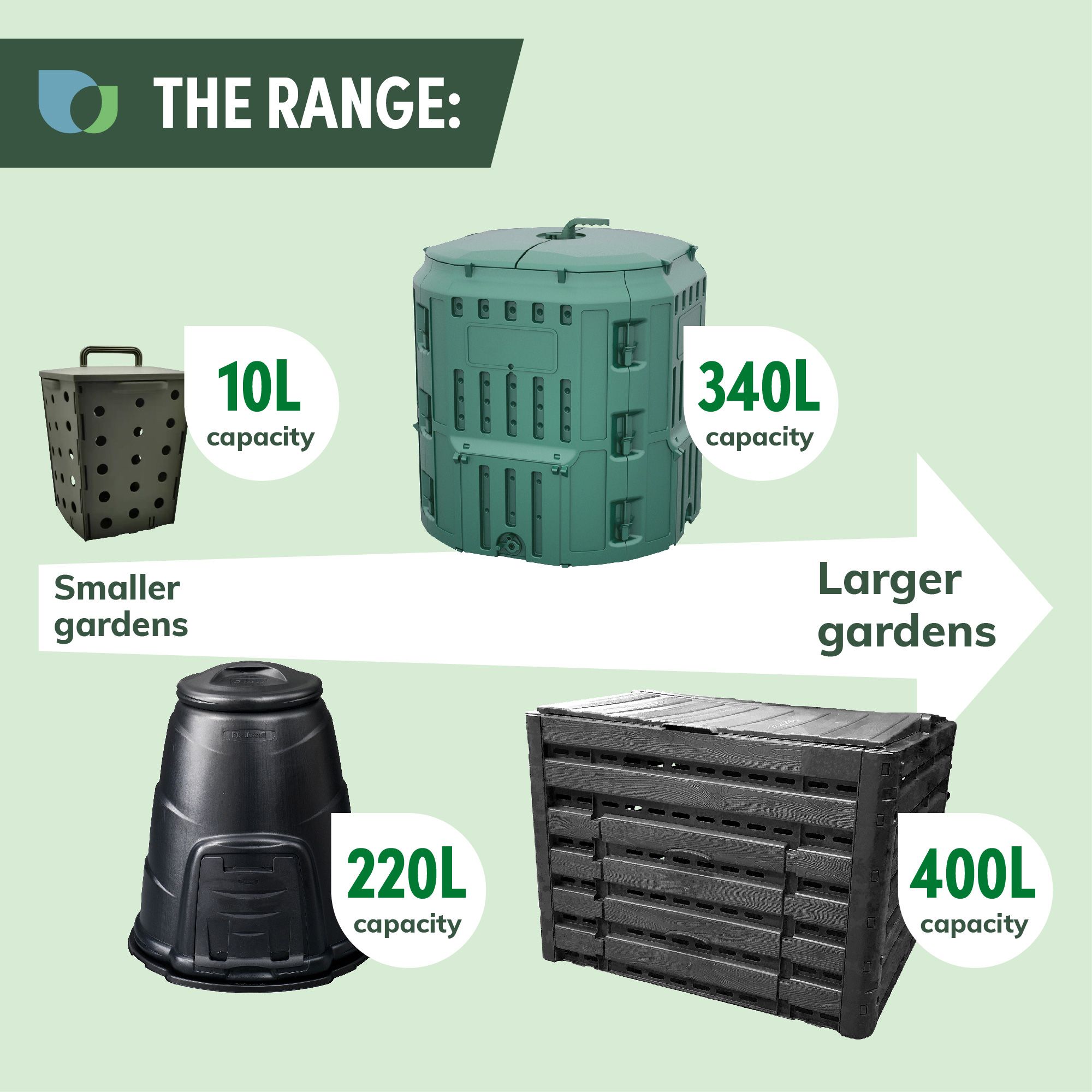 Verve Beehive composter 220L