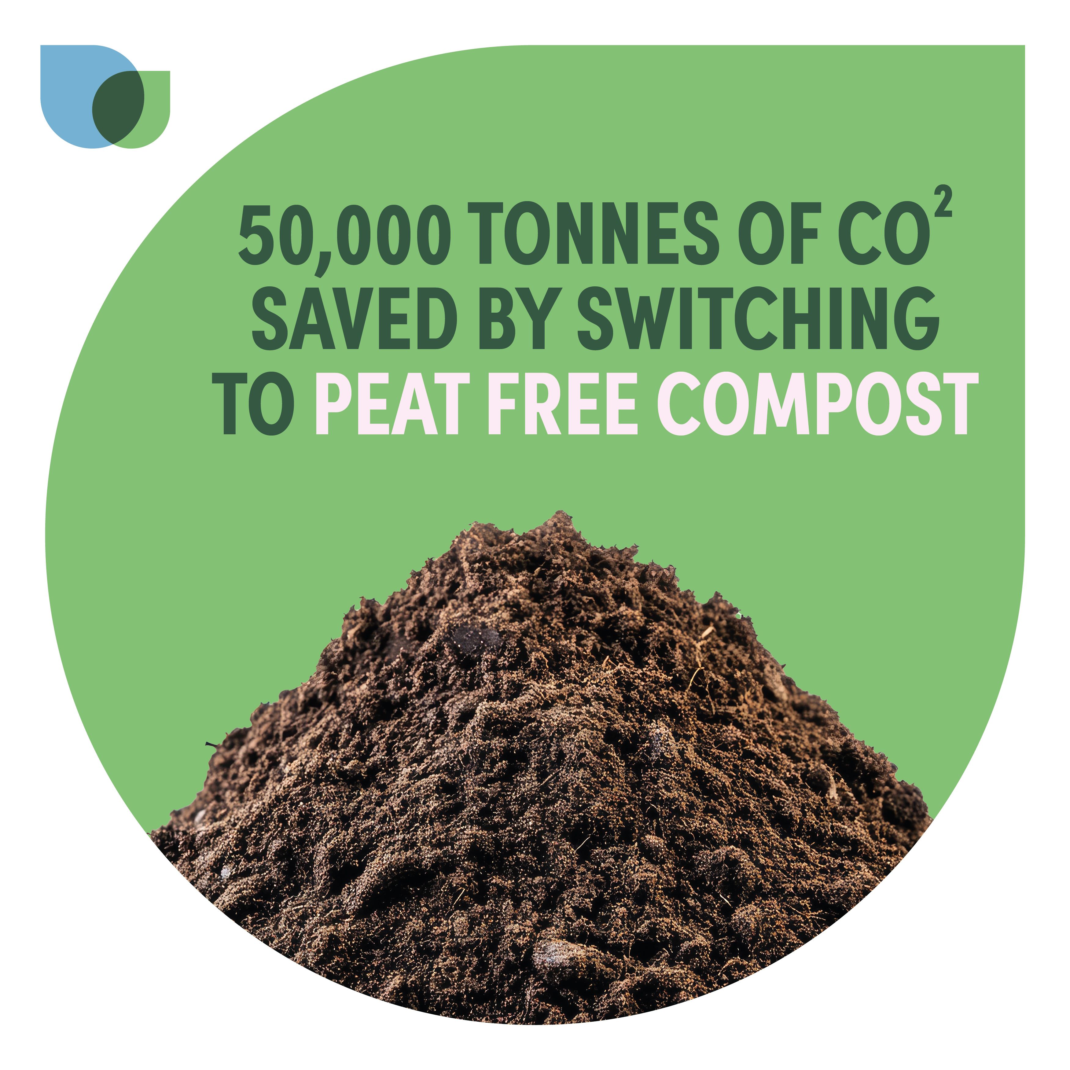 Verve Peat-free Multi-purpose Compost 50L