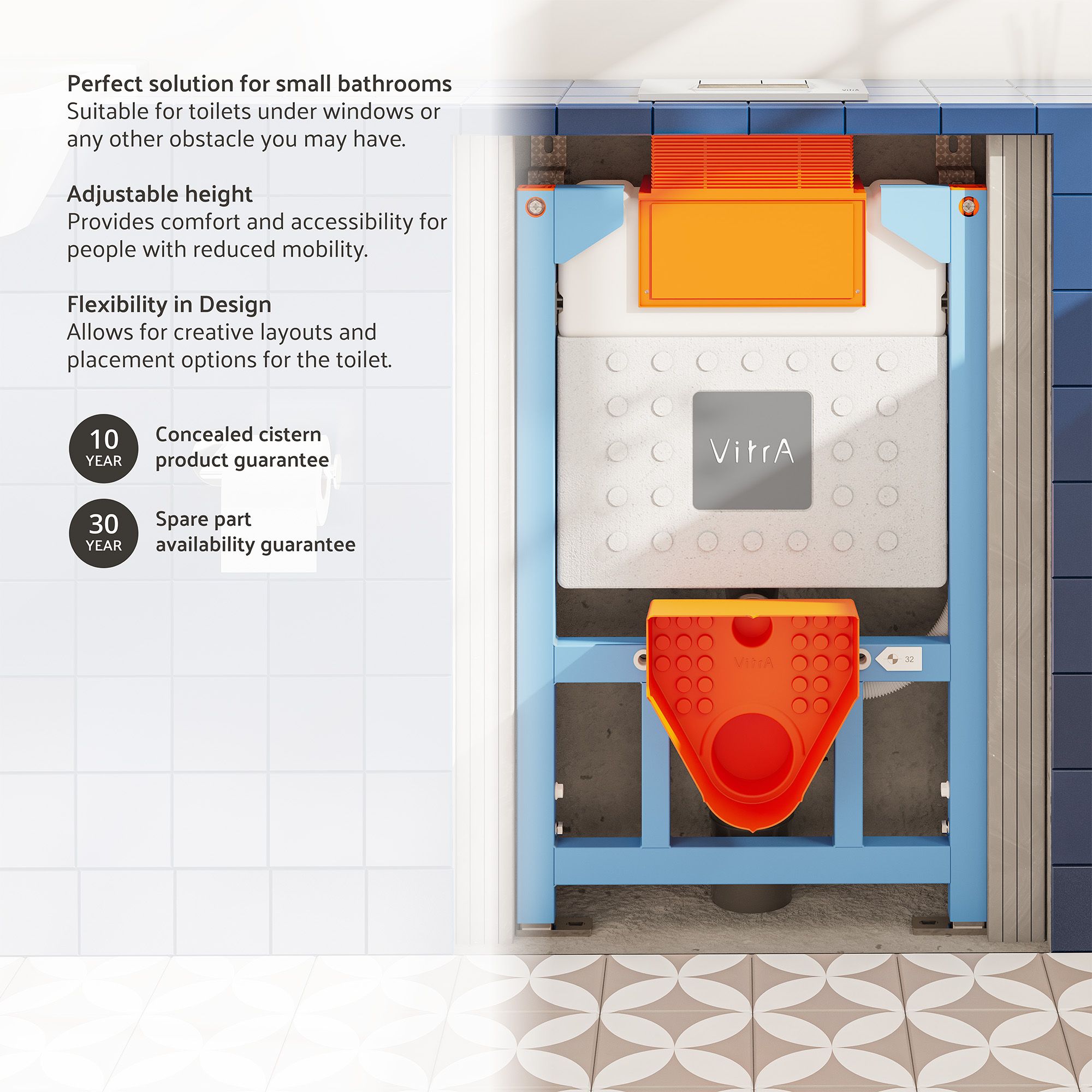 Vitra V-Fix Blue Low level Wall & floor mounted Dual Cistern frame set (H)82cm