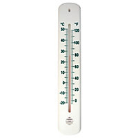 Wall thermometer
