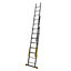 Werner ExtensionPLUS™ X4 23 tread Combination Ladder