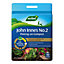 Westland John innes 2 Pots, planters & hanging baskets Compost 10L Bag
