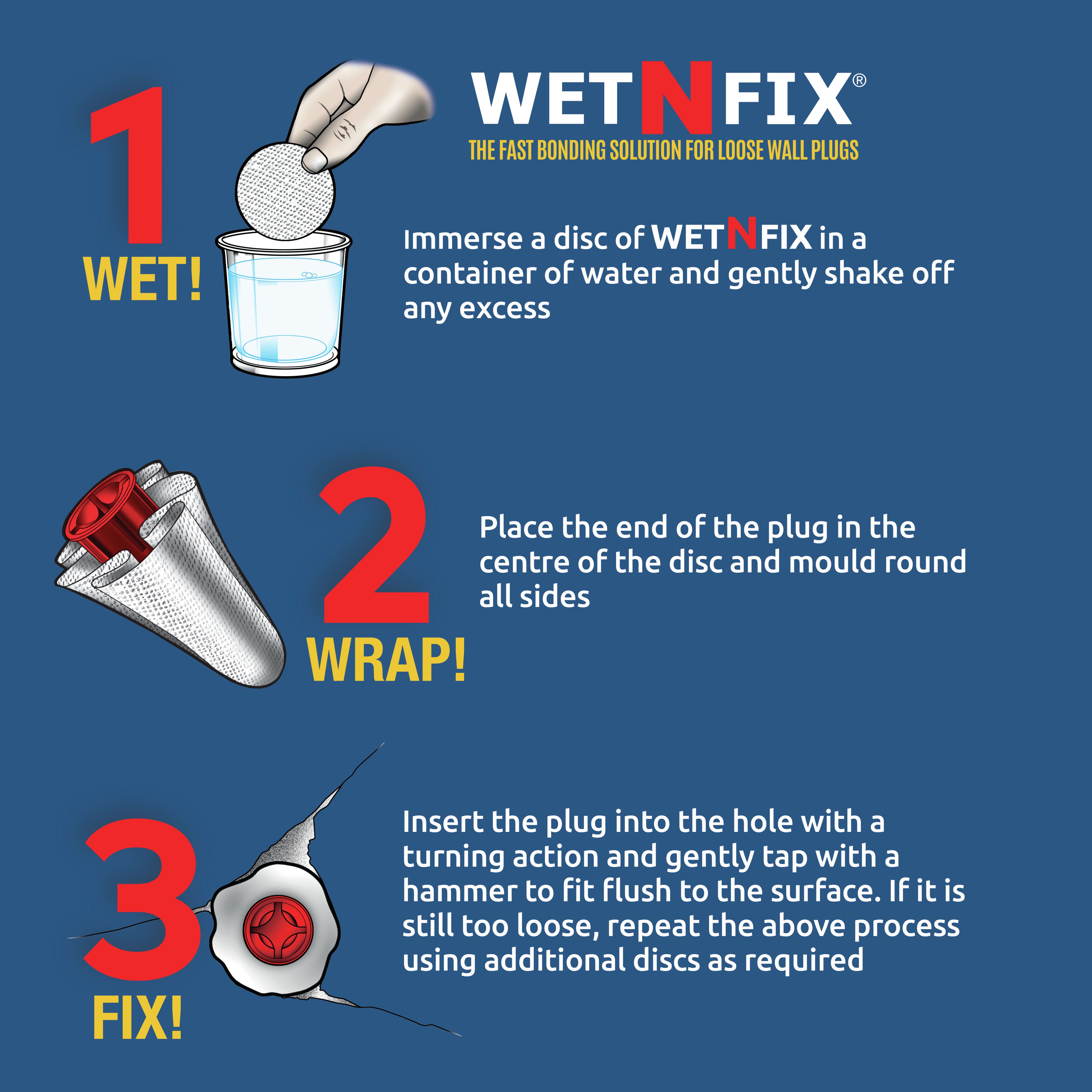 Wet N Fix Wall plug filler pad, Pack of 10