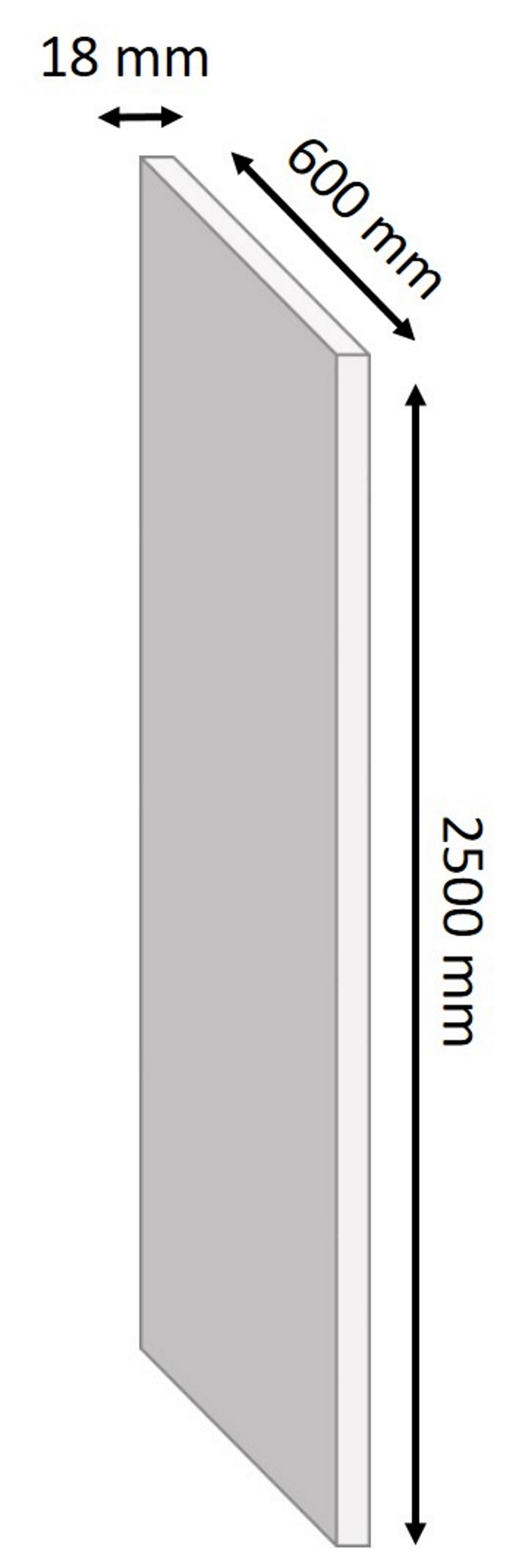 White Gloss Semi edged Furniture panel, (L)2.5m (W)600mm (T)18mm