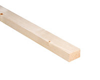 Whitewood spruce Timber (L)2.4m (W)75mm (T)47mm, Pack of 4