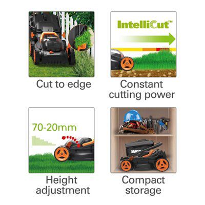 Worx 20V Cordless Rotary Lawnmower x 4Ah) - WG779E.1