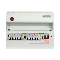 Wylex 10-way High integrity dual RCD Consumer unit with 100A mains switch