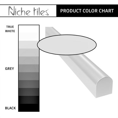 (PACK OF 5) Niche Tiles Trendy Light Grey 1.5cm. x 30cm. Cast Stone Pencil Bullnose Border Wall Tile Trim