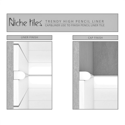 (PACK OF 5) Niche Tiles Trendy Metal Nickel 1.5cm. x 30cm. Pencil Bullnose Border Wall Tile Trim