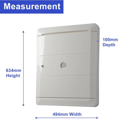 (Pair) Gas and Electric Weather-Resistant Meter Box Covers - Overboxes for DIY Repairs - Protects and Enhances Meters