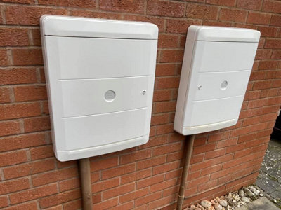 (Pair) Gas and Electric Weather-Resistant Meter Box Covers - Overboxes for DIY Repairs - Protects and Enhances Meters