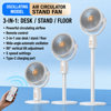 Found it product image.