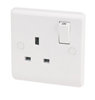 Found it product image.