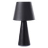 Found it product image.