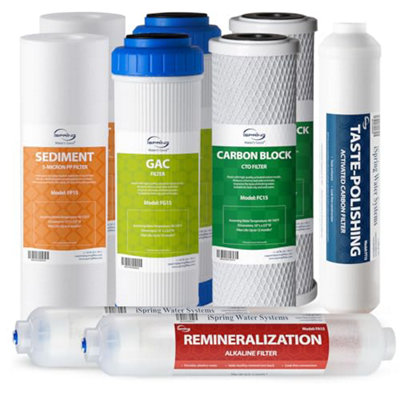 Ispring F 9 K 1-Year Reverse Osmosis Water Filter Replacement Cartridge Pack Set For 6-Stage Alkaline Mineral Ro Filtration from B&Q