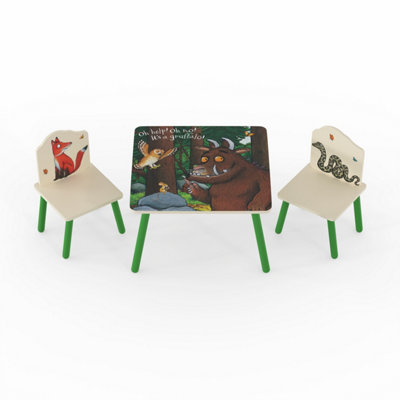Kudl Home Unisex Multicolor Gruffalo Table & Chairs Size 2 - Image 7
