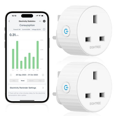 Smart Wifi Plug EightreeAlexa PlugsThat Work With Google Home And SmartthingsSockets Remote Control Timer Function2.4 Ghz from B&Q