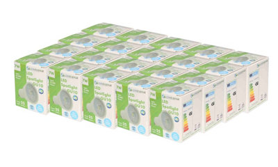 Lowenergie 75W Equivalent Brightness Gu10 7W Led SpotlightDay WhitePack Of 20 from B&Q