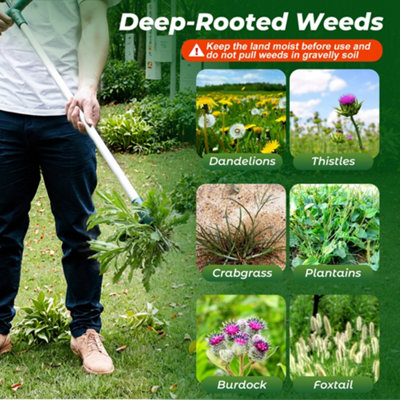 Walensee Long Handle Stand Up Three Claw Weed Puller Tool For Dandelions And Deep Roots Standup Weed Root Pulling Tool And Picker from B&Q