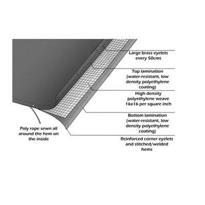1.2M x 1.8M BLACK/SILVER HEAVY WATERPROOF TARPAULIN SHEET TARP COVER WITH EYELET